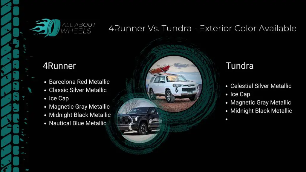 4Runner Vs. Tundra - Exterior Color Available