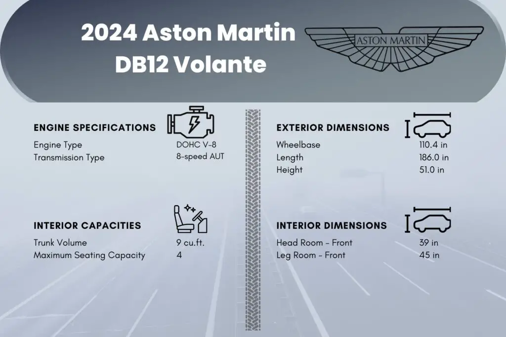 2024 Aston Martin DB12 Volante Specifications