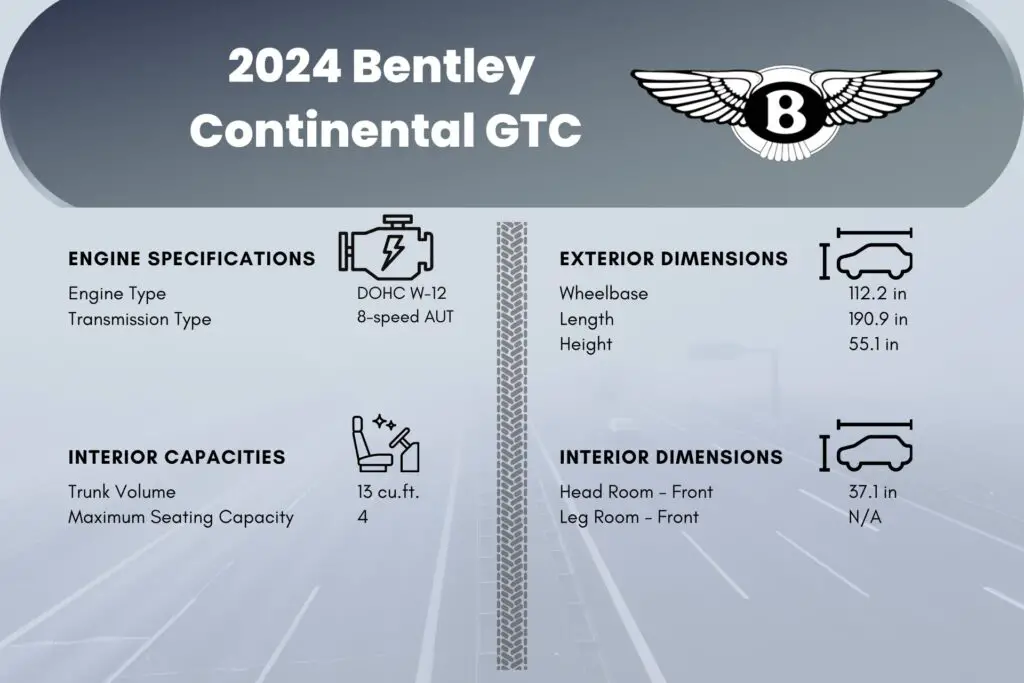 2024 Bentley Continental GTC Specifications