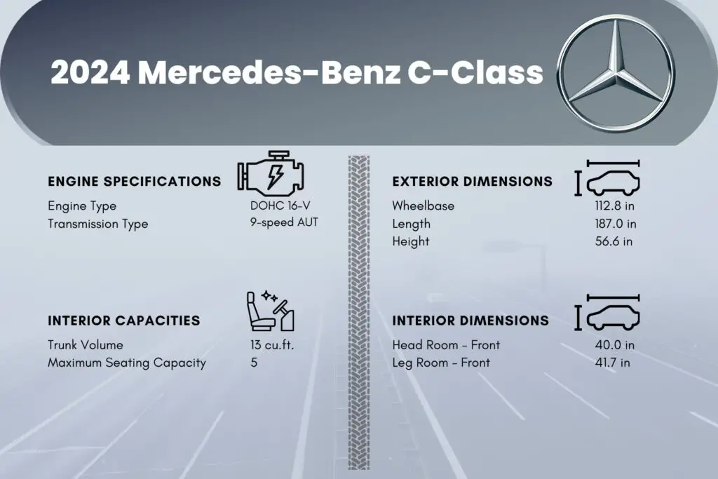 2024 Mercedes-Benz C-Class Specifications